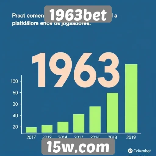 1983bet revela números de acessos mensais