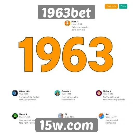 História e evolução do site de jogos 1963bet